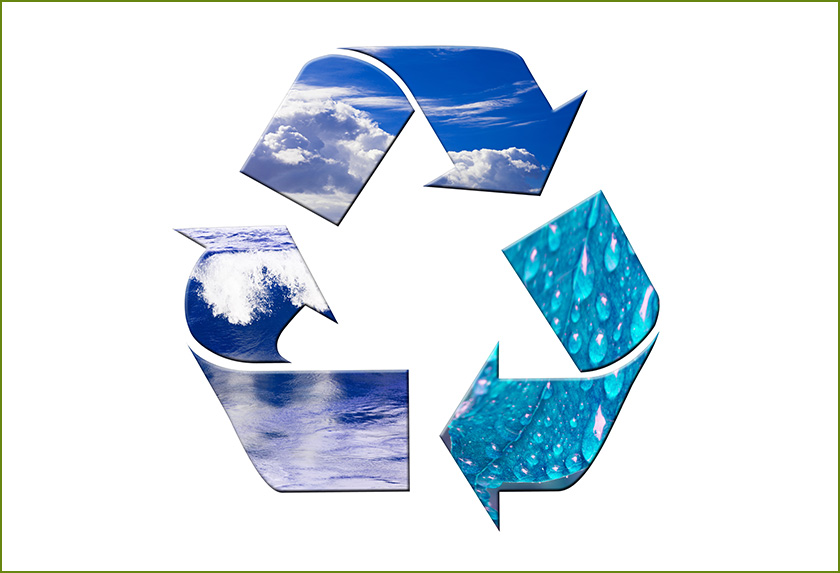 Le cycle de l'eau en 6 étapes